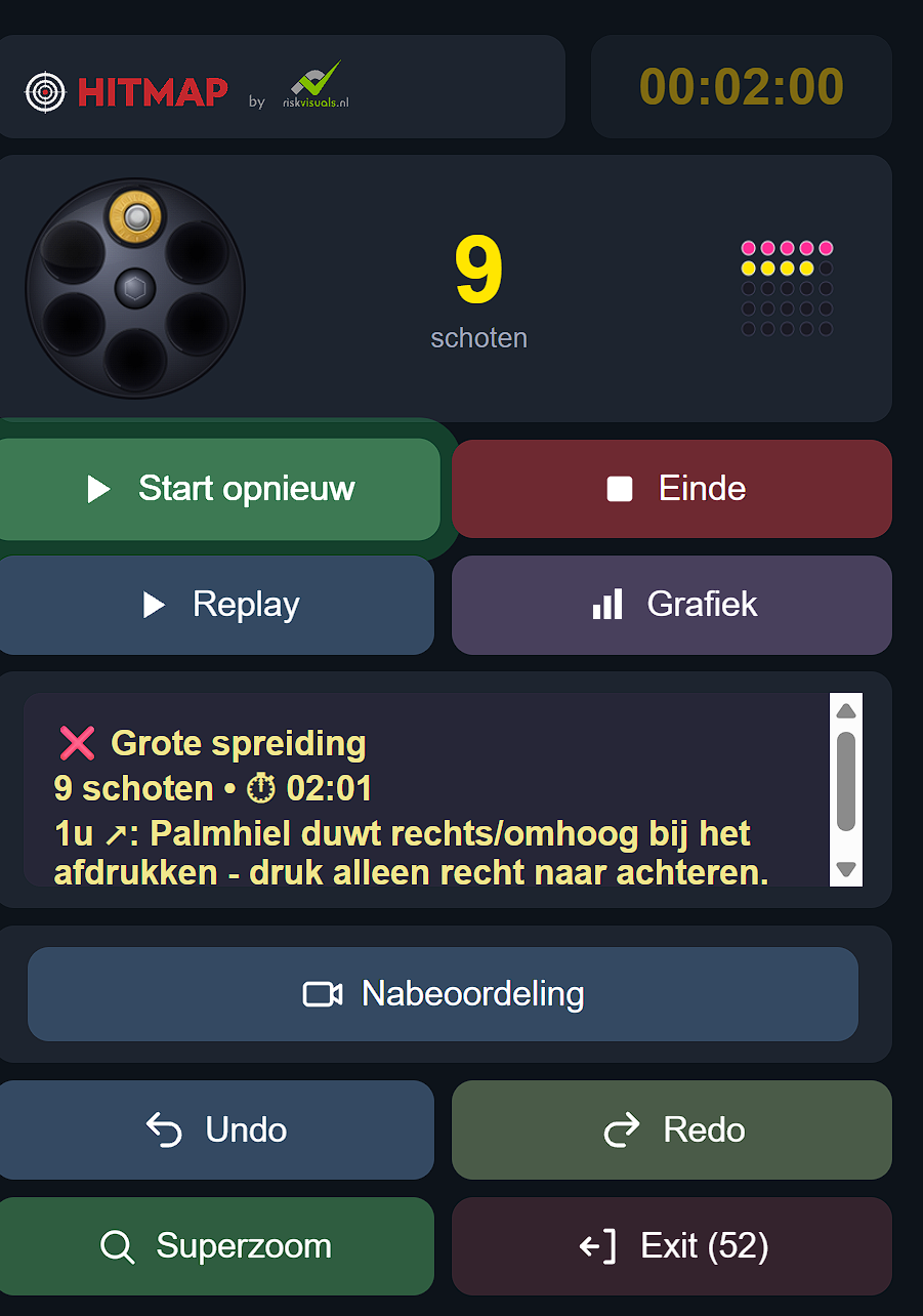 HITMAP met schotenteller, bediening, terugkijken en nabeschouwing