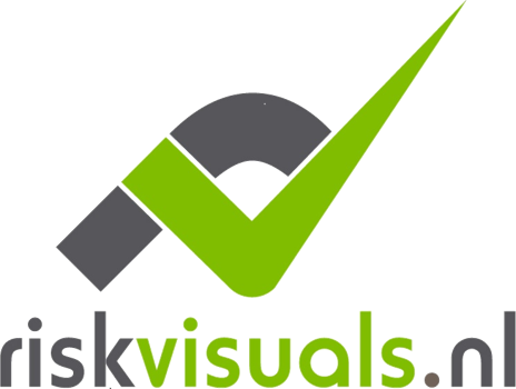 Risk Visuals